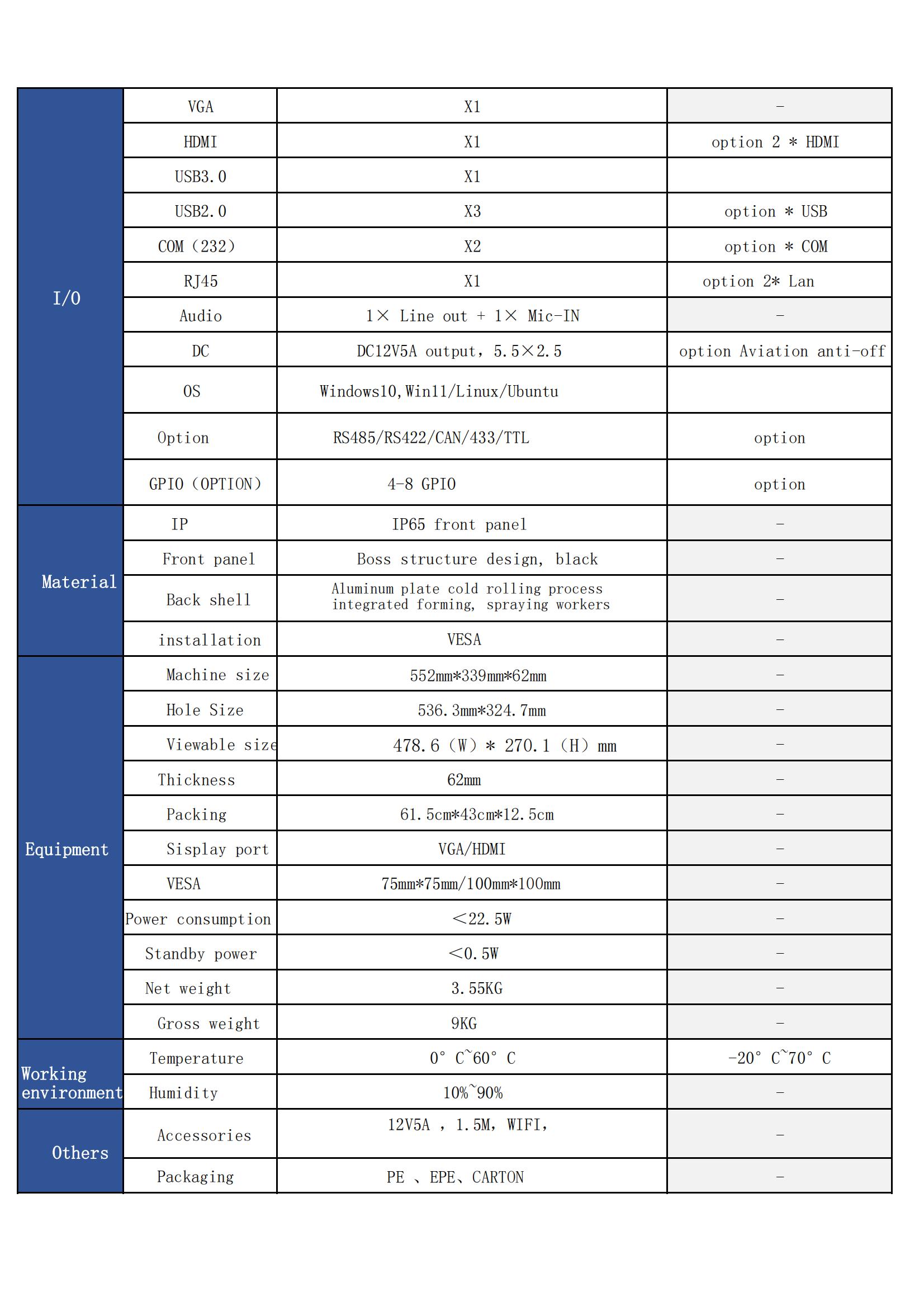 KDS:21.5 INCH TOUCH SCREEN(图4)