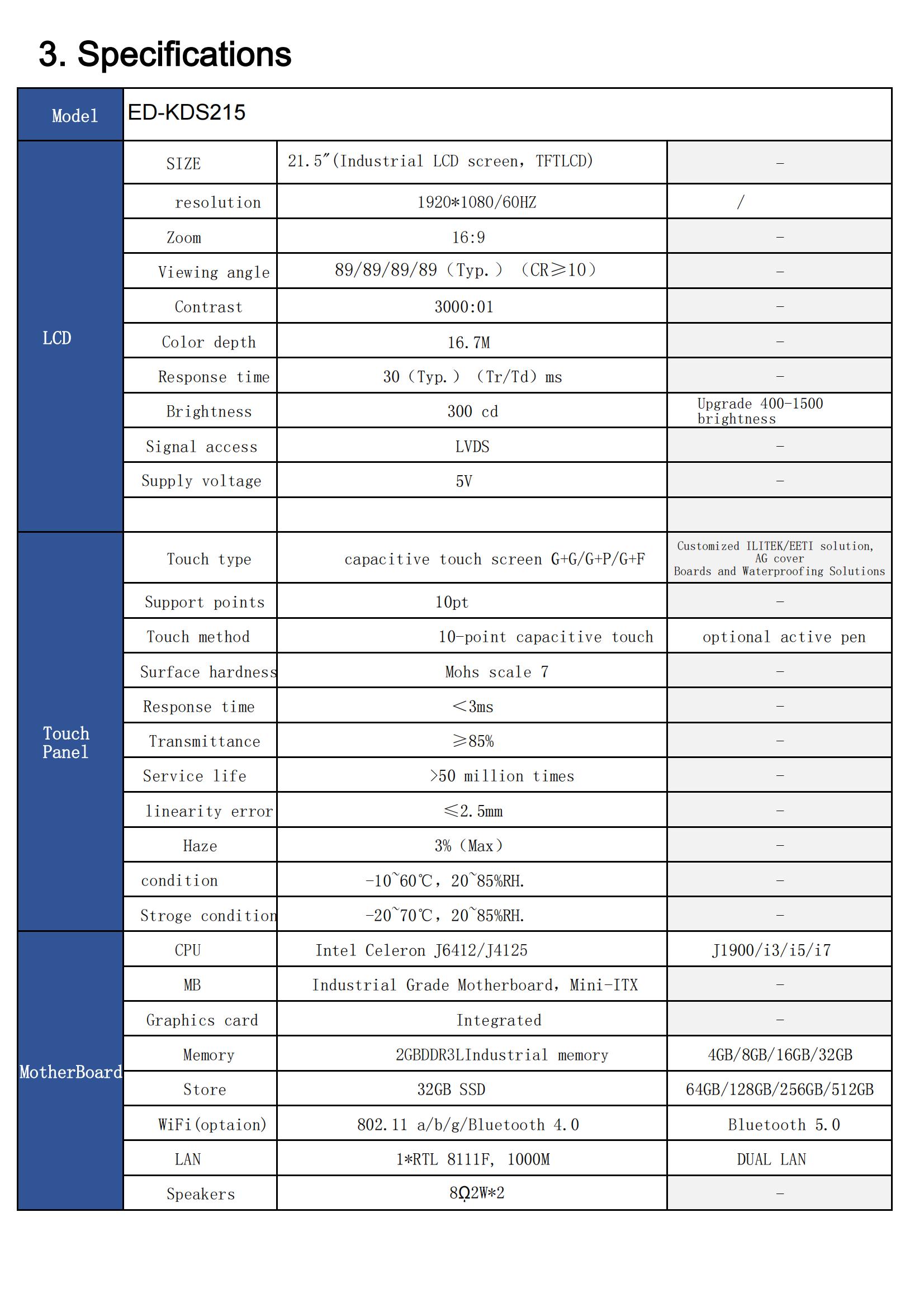 KDS:21.5 INCH TOUCH SCREEN(图3)