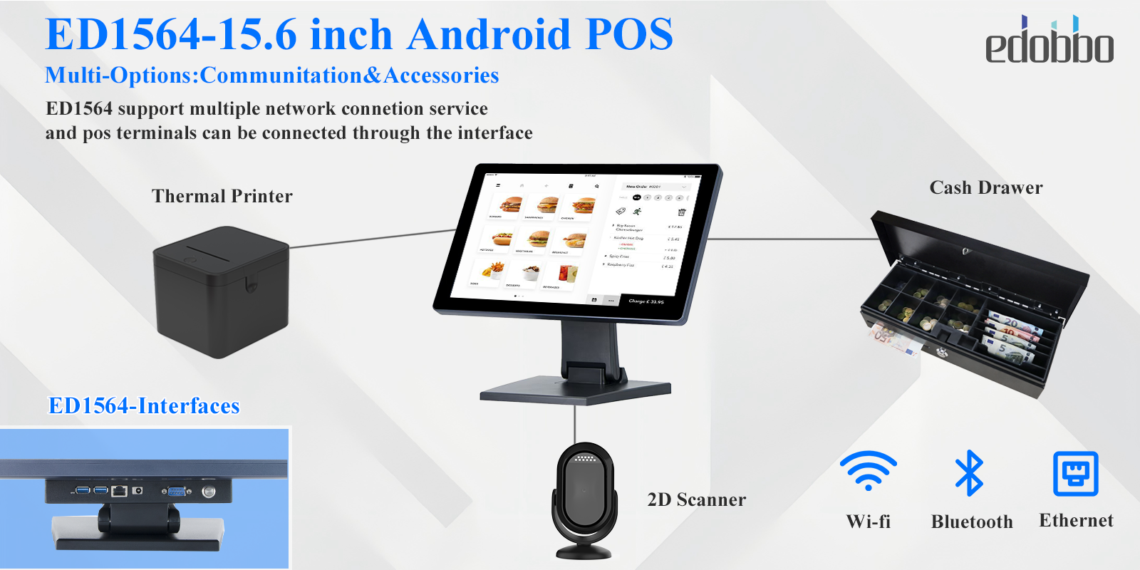 ED1564-15.6" Andorid OS Touch Panel PC:Foldable Stand Pos Machine(图3)